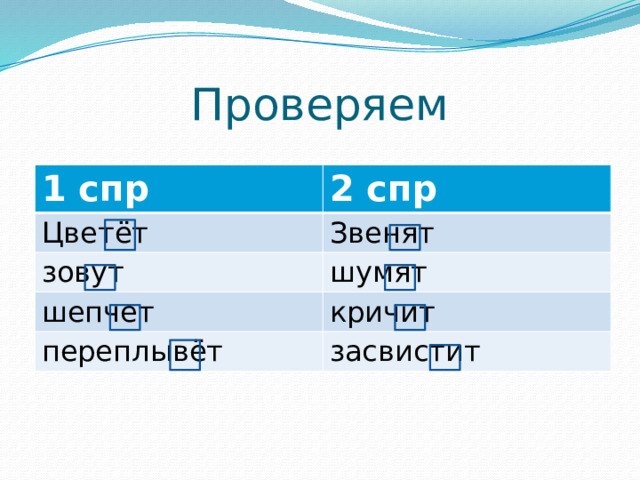 Проверяем 1 спр 2 спр Цветёт Звенят зовут шумят шепчет кричит переплывёт засвистит