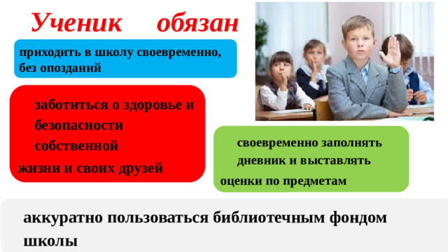 Ученик обязан приходить в школу своевременно, без опозданий заботиться о здоровье и безопасности собственной жизни и своих друзей своевременно заполнять дневник и выставлять оценки по предметам аккуратно пользоваться библиотечным фондом школы