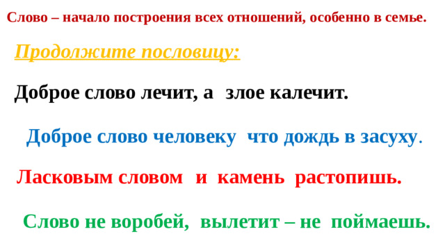 Слово – начало построения всех отношений, особенно в семье. Продолжите пословицу: Доброе слово лечит, а злое калечит. что дождь в засуху . Доброе слово человеку Ласковым словом и камень растопишь. Слово не воробей, вылетит – не поймаешь.