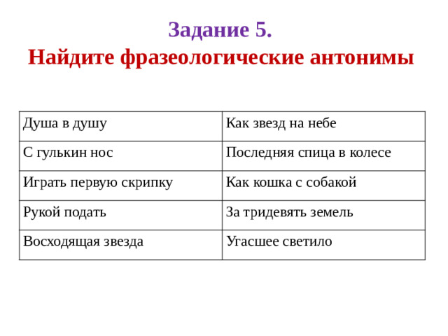 Задание 5.   Найдите фразеологические антонимы Душа в душу Как звезд на небе С гулькин нос Последняя спица в колесе Играть первую скрипку Как кошка с собакой Рукой подать За тридевять земель Восходящая звезда Угасшее светило