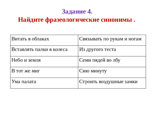 Задание 4.  Найдите фразеологические синонимы . Витать в облаках Связывать по рукам и ногам Вставлять палки в колеса Из другого теста Небо и земля Семи пядей во лбу В тот же миг Сию минуту Ума палата Строить воздушные замки