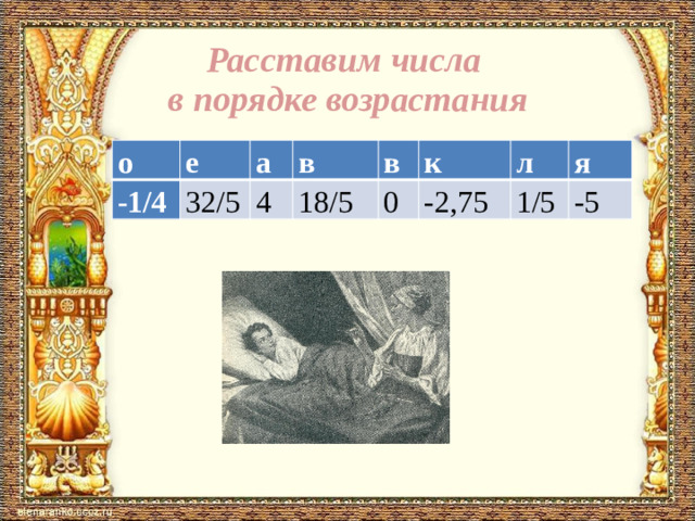 Расставим числа  в порядке возрастания о -1/4 е 32/5 а в 4 18/5 в к 0 -2,75 л я 1/5 -5