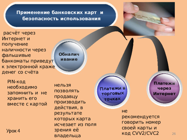 Обналичивание Платежи в торговых точках  Платежи через Интернет  Применение банковских карт и  безопасность использования  расчёт через Интернет и получение наличности через фальшивые банкоматы приведут к электронной краже денег со счёта PIN- код необходимо запомнить и не хранить его вместе с картой нельзя позволять продавцу производить действия, в результате которых карта исчезает из поля зрения её владельца не рекомендуется говорить номер своей карты и код CVV2/CVC2 26