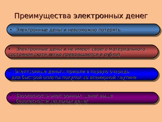 Преимущества электронных денег Электронные деньги невозможно потерять  Электронные деньги не имеют своего материального состояния (хотя легко превращаются в рубли) Электронные деньги пришли в первую очередь  для быстрой оплаты покупок во всемирной паутине  Безопасность электронных денег выше  безопасности реальных денег