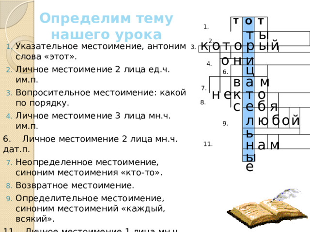 Определим тему нашего урока   1.  2.  4. Т О Т    7. 6.     8.     9.         11.             т ы о й ы р т о к Указательное местоимение, антоним слова «этот». Личное местоимение 2 лица ед.ч. им.п. Вопросительное местоимение: какой по порядку. Личное местоимение 3 лица мн.ч. им.п. 6. Личное местоимение 2 лица мн.ч. дат.п. Неопределенное местоимение, синоним местоимения «кто-то». Возвратное местоимение. Определительное местоимение, синоним местоимений «каждый, всякий». 11. Личное местоимение 1 лица мн.ч. дат.п. 3. о н и ц м а в е к т о н е б я с л ю б о й ь н а м ы е