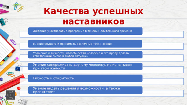 Качества успешных наставников Желание участвовать в программе в течении длительного времени Умение слушать и принимать различные точки зрения Уважение к личности, способностям человека и его праву делать собственный выбор в любой ситуации Умение сопереживать другому человеку, не испытывая при этом жалости Гибкость и открытость. Умение видеть решения и возможности, а также препятствия