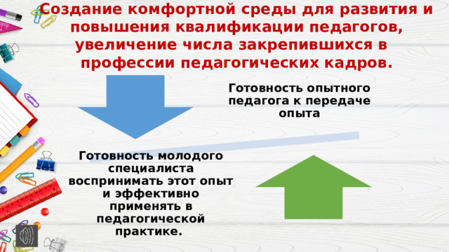 Создание комфортной среды для развития и повышения квалификации педагогов, увеличение числа закрепившихся в   профессии педагогических кадров.   Готовность опытного педагога к передаче опыта Готовность молодого специалиста воспринимать этот опыт и эффективно применять в педагогической практике.