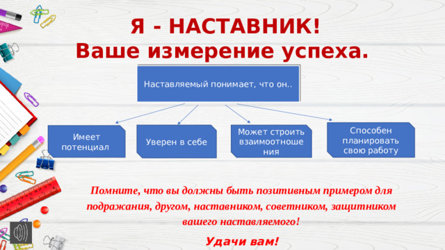 Я - НАСТАВНИК!  Ваше измерение успеха. Наставляемый понимает, что он..       Помните, что вы должны быть позитивным примером для подражания, другом, наставником, советником, защитником вашего наставляемого! Удачи вам! Способен планировать свою работу Уверен в себе Может строить взаимоотношения Имеет потенциал