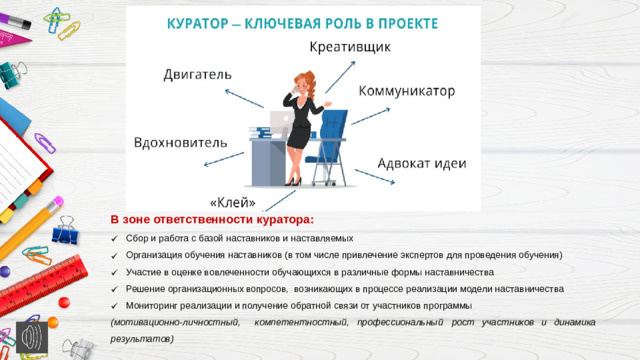 В зоне ответственности куратора: Сбор и работа с базой наставников и наставляемых Организация обучения наставников (в том числе привлечение экспертов для проведения обучения) Участие в оценке вовлеченности обучающихся в различные формы наставничества Решение организационных  вопросов,  возникающих в процессе реализации модели наставничества Мониторинг реализации и получение обратной связи от участников программы (мотивационно-личностный,  компетентностный, профессиональный  рост участников и динамика результатов)