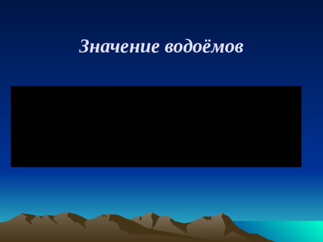 Значение водоёмов