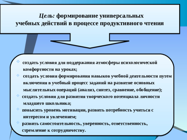 Цель: формирование универсальных учебных действий в процессе продуктивного чтения   создать условия для поддержания атмосферы психологической  комфортности на уроках;  создать условия формирования навыков учебной деятельности путем  включения в учебный процесс заданий на развитие основных  мыслительных операций (анализ, синтез, сравнение, обобщение);  создать условия для развития творческого потенциала личности  младшего школьника;  повысить уровень мотивации, развить потребность учиться с  интересом и увлечением;  развить самостоятельность, уверенность, ответственность,  стремление к сотрудничеству.