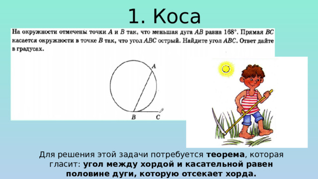 1. Коса Для решения этой задачи потребуется теорема , которая гласит: угол между хордой и касательной равен половине дуги, которую отсекает хорда.