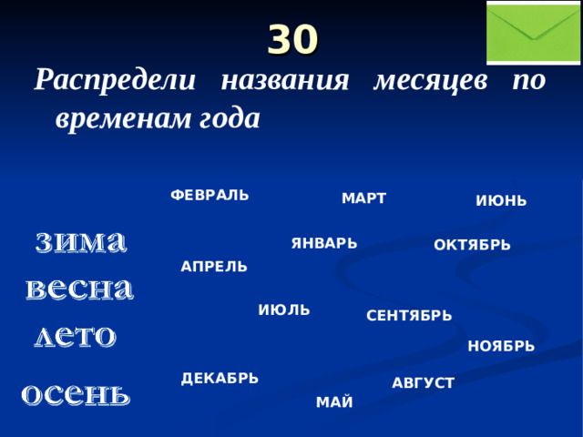 30   Распредели названия месяцев по временам года ФЕВРАЛЬ МАРТ ИЮНЬ ЯНВАРЬ ОКТЯБРЬ АПРЕЛЬ ИЮЛЬ СЕНТЯБРЬ НОЯБРЬ ДЕКАБРЬ АВГУСТ МАЙ