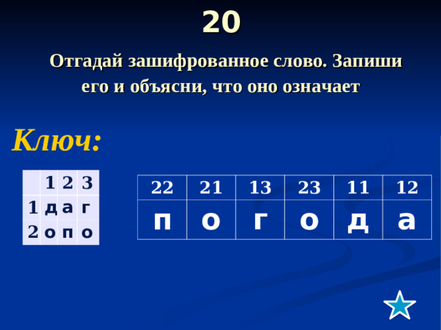 20   Отгадай зашифрованное слово. Запиши его и объясни, что оно означает Ключ: 1 1 2 2 д 3 а о г п о 22 п 21 13 о 23 г 11 о д 12 а