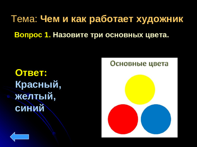 Тема: Чем и как работает художник  Вопрос 1. Назовите три основных цвета. Ответ:  Красный, желтый, синий