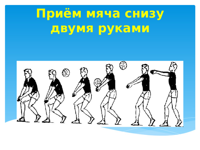 Приём мяча снизу двумя руками