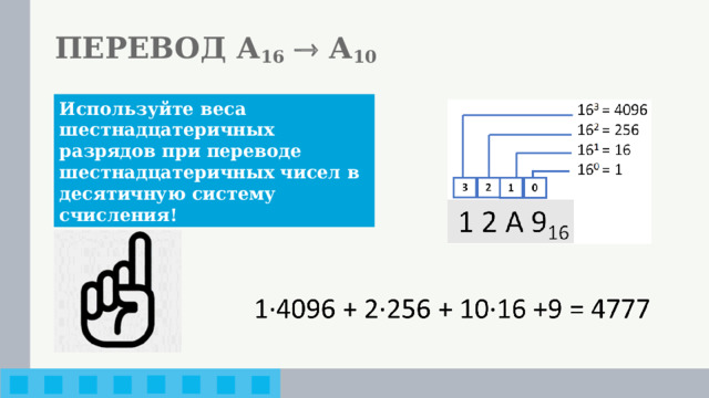 ПЕРЕВОД А 16   А 10 Используйте веса шестнадцатеричных разрядов при переводе шестнадцатеричных чисел в десятичную систему счисления!