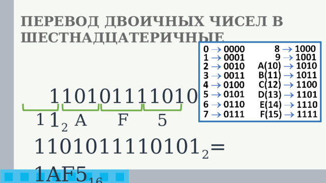 ПЕРЕВОД ДВОИЧНЫХ ЧИСЕЛ В ШЕСТНАДЦАТЕРИЧНЫЕ 1101011110101 2 1 F 5 A 1101011110101 2 = 1AF5 16 10