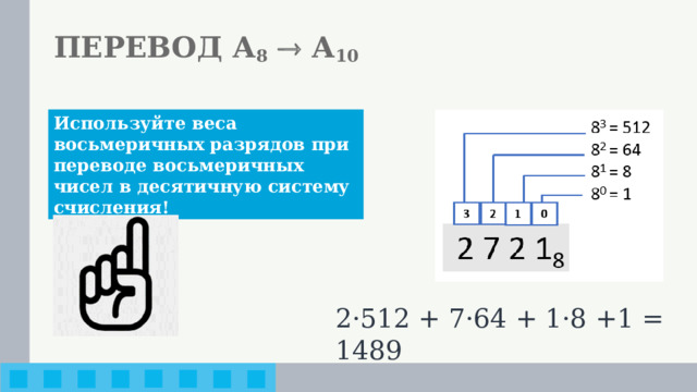 ПЕРЕВОД А 8   А 10 Используйте веса восьмеричных разрядов при переводе восьмеричных чисел в десятичную систему счисления! 2·512 + 7·64 + 1·8 +1 = 1489