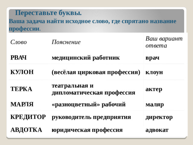 Переставьте буквы.  Ваша задача найти исходное слово, где спрятано название профессии .   Слово Пояснение РВАЧ Ваш вариант ответа медицинский работник КУЛОН (весёлая цирковая профессия) врач ТЕРКА МАРЛЯ театральная и дипломатическая профессия клоун «разноцветный» рабочий актер КРЕДИТОР маляр руководитель предприятия АВДОТКА юридическая профессия директор адвокат