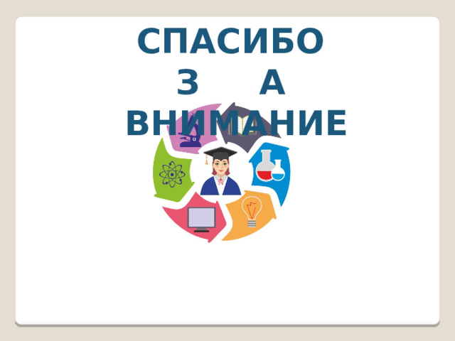 СПАСИБО З А ВНИМАНИЕ