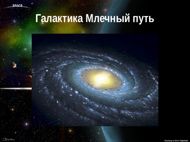Галактика Млечный путь