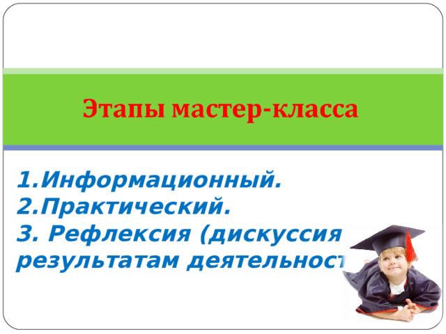 Информационный. Практический. 3. Рефлексия (дискуссия по результатам деятельности).