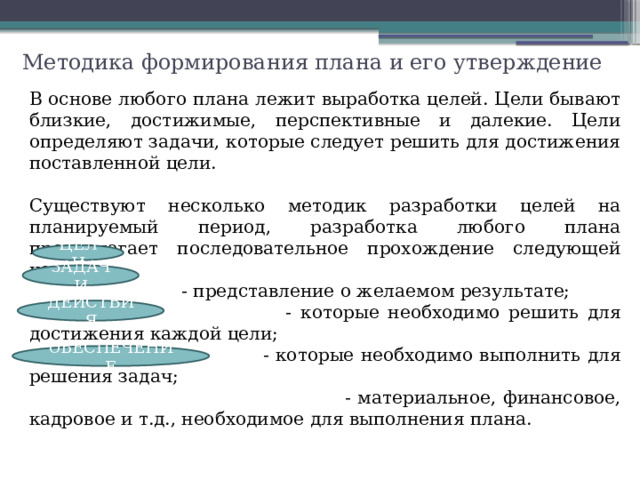 Методика формирования плана и его утверждение В основе любого плана лежит выработка целей. Цели бывают близкие, достижимые, перспективные и далекие. Цели определяют задачи, которые следует решить для достижения поставленной цели. Существуют несколько методик разработки целей на планируемый период, разработка любого плана предполагает последовательное прохождение следующей цепочки:  - представление о желаемом результате;  - которые необходимо решить для достижения каждой цели;  - которые необходимо выполнить для решения задач;  - материальное, финансовое, кадровое и т.д., необходимое для выполнения плана. ЦЕЛИ ЗАДАЧИ ДЕЙСТВИЯ О БЕСПЕЧЕНИЕ