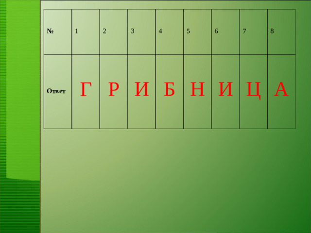 № 1 Ответ Г 2 3 Р 4 И 5 Б 6 Н И 7 8 Ц А