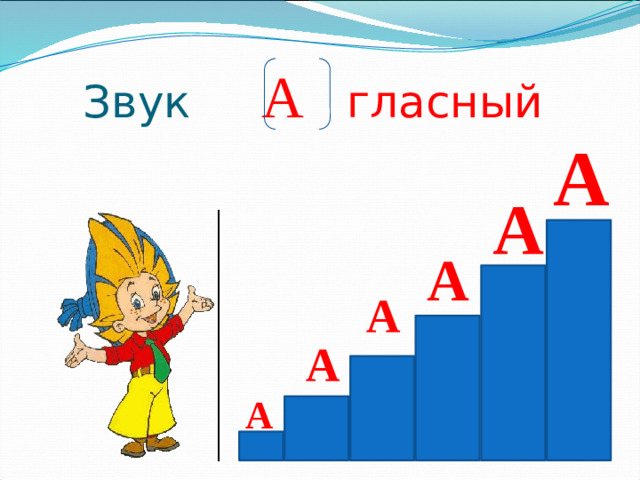 А А А Звук А  гласный А А А