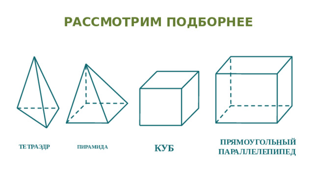 Рассмотрим подборнее пирамида  прямоугольный параллелепипед Тетраэдр Куб