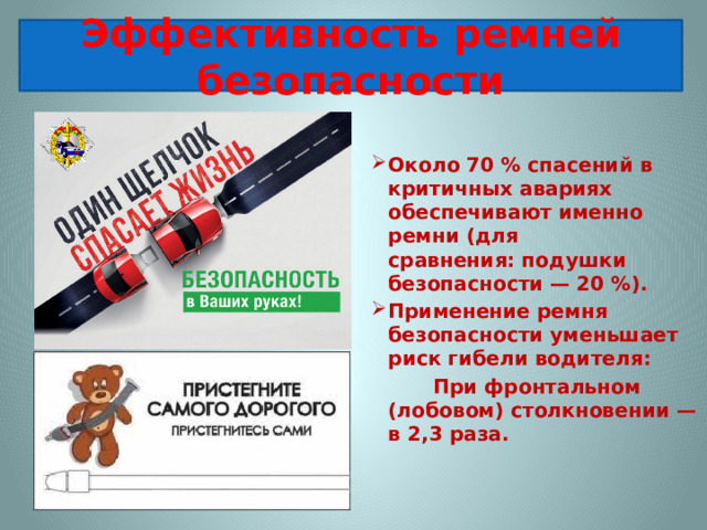 Эффективность ремней безопасности Около 70 % спасений в критичных авариях обеспечивают именно ремни (для сравнения: подушки безопасности — 20 %). Применение ремня безопасности уменьшает риск гибели водителя:  При фронтальном (лобовом) столкновении — в 2,3 раза.