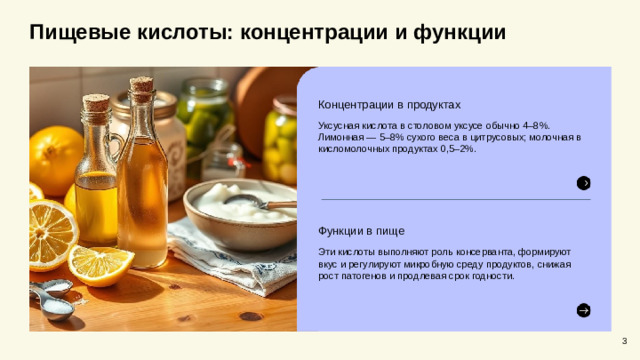 Пищевые кислоты: концентрации и функции  Концентрации в продуктах Уксусная кислота в столовом уксусе обычно 4–8%. Лимонная — 5–8% сухого веса в цитрусовых; молочная в кисломолочных продуктах 0,5–2%. Функции в пище Эти кислоты выполняют роль консерванта, формируют вкус и регулируют микробную среду продуктов, снижая рост патогенов и продлевая срок годности. 3