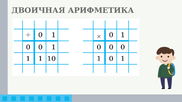 ДВОИЧНАЯ АРИФМЕТИКА