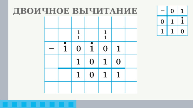 ДВОИЧНОЕ ВЫЧИТАНИЕ