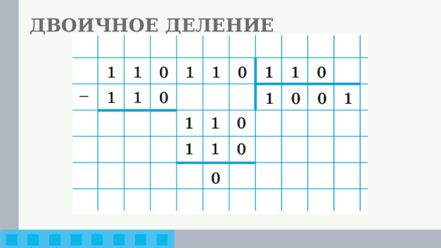 ДВОИЧНОЕ ДЕЛЕНИЕ