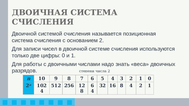 ДВОИЧНАЯ СИСТЕМА СЧИСЛЕНИЯ Двоичной системой счисления называется позиционная система счисления с основанием 2. Для записи чисел в двоичной системе счисления используются только две цифры: 0 и 1. Для работы с двоичными числами надо знать «веса» двоич­ных разрядов. степени числа 2 n 10 2 n 9 1024 8 512 7 256 128 6 5 64 4 32 3 16 2 8 1 4 0 2 1