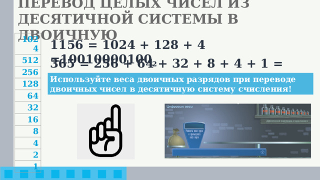 ПЕРЕВОД ЦЕЛЫХ ЧИСЕЛ ИЗ ДЕСЯТИЧНОЙ СИСТЕМЫ В ДВОИЧНУЮ 1024 512 256 128 64 32 16 8 4 2 1 1156 = 1024 + 128 + 4 =10010000100 2 365 = 256 + 64 + 32 + 8 + 4 + 1 = 101101101 2 Используйте веса двоичных разрядов при переводе двоичных чисел в десятичную систему счисления!