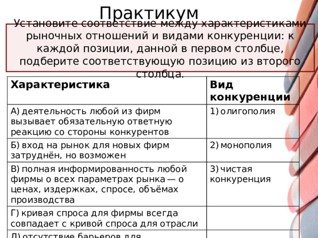 Практикум Установите соответствие между характеристиками рыночных отношений и видами конкуренции: к каждой позиции, данной в первом столбце, подберите соответствующую позицию из второго столбца. Характеристика Вид конкуренции А) деятельность любой из фирм вызывает обязательную ответную реакцию со стороны конкурентов 1) олигополия Б) вход на рынок для новых фирм затруднён, но возможен 2) монополия В) полная информированность любой фирмы о всех параметрах рынка — о ценах, издержках, спросе, объёмах производства 3) чистая конкуренция Г) кривая спроса для фирмы всегда совпадает с кривой спроса для отрасли Д) отсутствие барьеров для осуществления бизнеса