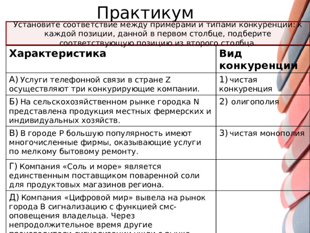 Практикум Установите соответствие между примерами и типами конкуренции: к каждой позиции, данной в первом столбце, подберите соответствующую позицию из второго столбца. Характеристика Вид конкуренции А)  Услуги телефонной связи в стране Z осуществляют три конкурирующие компании. 1)  чистая конкуренция Б)  На сельскохозяйственном рынке городка N представлена продукция местных фермерских и индивидуальных хозяйств. 2)   олигополия В)  В городе Р большую популярность имеют многочисленные фирмы, оказывающие услуги по мелкому бытовому ремонту. 3)  чистая монополия Г)  Компания «Соль и море» является единственным поставщиком поваренной соли для продуктовых магазинов региона. Д)  Компания «Цифровой мир» вывела на рынок города В сигнализацию с функцией смс-оповещения владельца. Через непродолжительное время другие производители сигнализации ушли с рынка города.