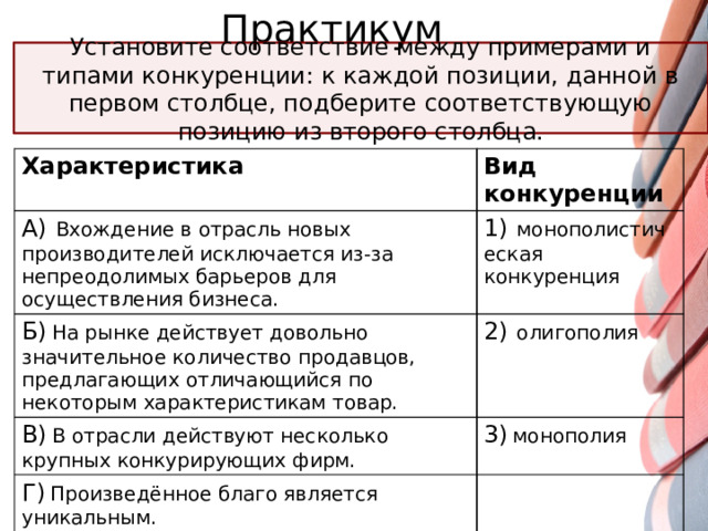 Практикум Установите соответствие между примерами и типами конкуренции: к каждой позиции, данной в первом столбце, подберите соответствующую позицию из второго столбца. Характеристика Вид конкуренции А)   Вхождение в отрасль новых производителей исключается из-за непреодолимых барьеров для осуществления бизнеса. 1)   монополистическая конкуренция Б)  На рынке действует довольно значительное количество продавцов, предлагающих отличающийся по некоторым характеристикам товар. 2)   олигополия В)  В отрасли действуют несколько крупных конкурирующих фирм. 3)  монополия Г)  Произведённое благо является уникальным. Д) Ф ирма или корпорация полностью контролирует ценообразование в отрасли.