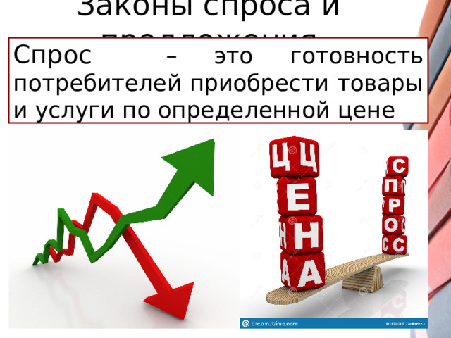 Законы спроса и предложения Спрос  – это готовность потребителей приобрести товары и услуги по определенной цене