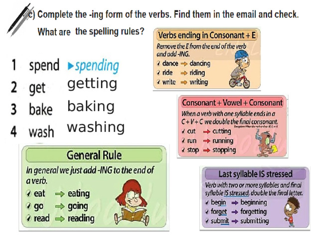 getting baking washing