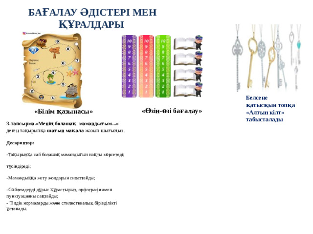 БАҒАЛАУ ӘДІСТЕРІ МЕН ҚҰРАЛДАРЫ Белсене қатысқын топқа «Алтын кілт» табысталады «Өзін-өзі бағалау» «Білім қазынасы» 3-тапсырма.«Менің болашақ мамандығым...» деген тақырыпқа шағын мақала жазып шығыңыз. Дескриптор: -Тақырыпқа сай болашақ мамандығын нақты көрсетеді; түсіндіреді; -Мамандыққа жету жолдарын сипаттайды; -Сөйлемдерді дұрыс құрастырып, орфография мен пунктуацияны сақтайды; - Тілдік нормаларды және стилистикалық бірізділікті ұстанады.