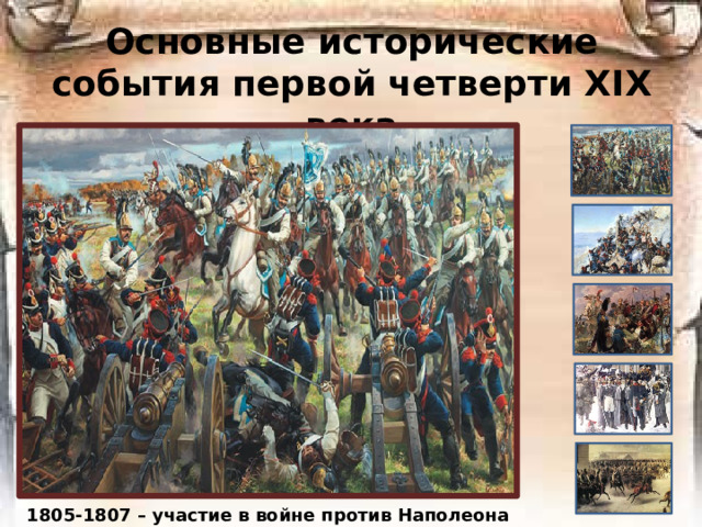 Основные исторические события первой четверти ХIХ века 1805-1807 – участие в войне против Наполеона