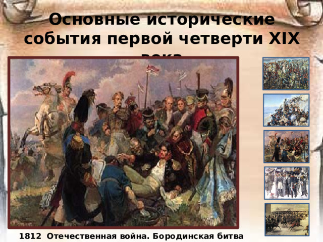 Основные исторические события первой четверти ХIХ века 1812 Отечественная война. Бородинская битва