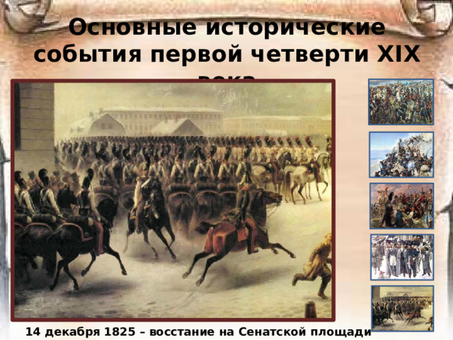Основные исторические события первой четверти ХIХ века 14 декабря 1825 – восстание на Сенатской площади