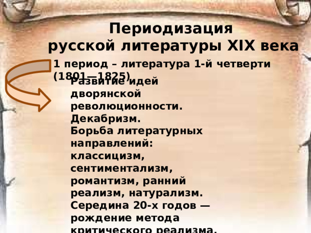 Периодизация  русской литературы ХIХ века 1 период – литература 1-й четверти (1801—1825) Развитие идей дворянской революционности. Декабризм. Борьба литературных направлений: классицизм, сентиментализм, романтизм, ранний реализм, натурализм. Середина 20-х годов — рождение метода критического реализма. Ведущий художественный метод — романтизм